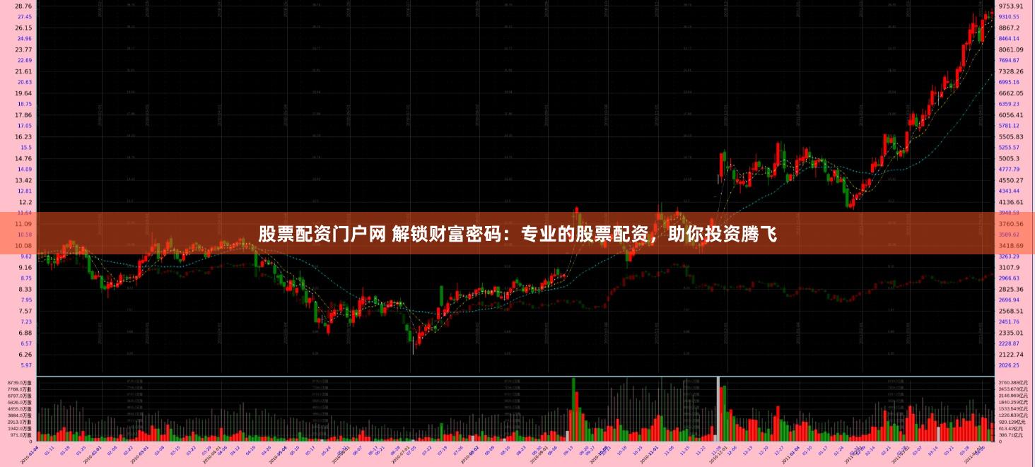 股票配资门户网 解锁财富密码：专业的股票配资，助你投资腾飞