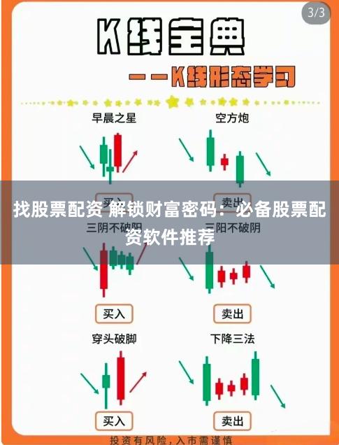 找股票配资 解锁财富密码：必备股票配资软件推荐