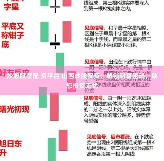 炒股股票配 资平台 山西炒股配资：解锁财富密码，助您投资无忧