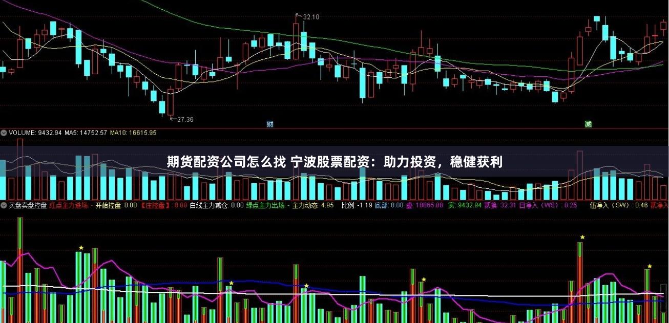 期货配资公司怎么找 宁波股票配资：助力投资，稳健获利