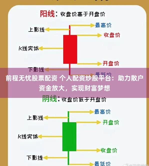 前程无忧股票配资 个人配资炒股平台：助力散户资金放大，实现财富梦想