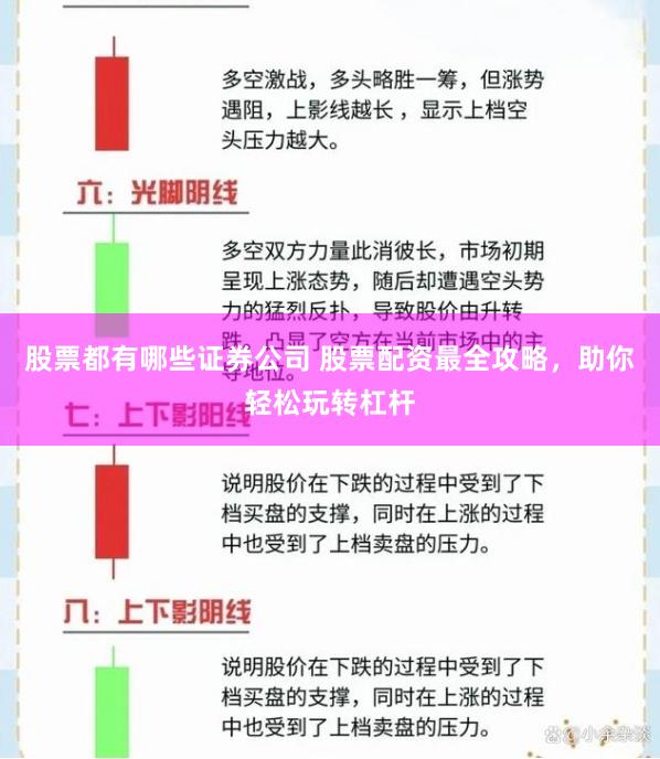 股票都有哪些证券公司 股票配资最全攻略，助你轻松玩转杠杆