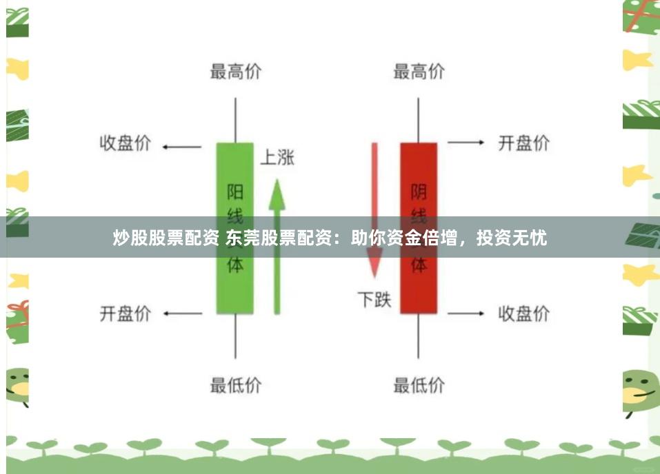 炒股股票配资 东莞股票配资：助你资金倍增，投资无忧