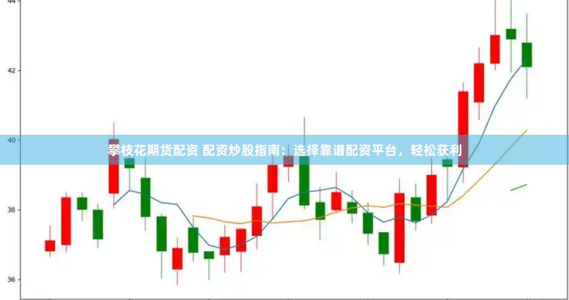 攀枝花期货配资 配资炒股指南：选择靠谱配资平台，轻松获利