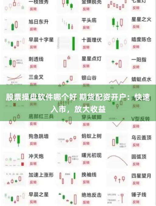 股票操盘软件哪个好 期货配资开户：快速入市，放大收益