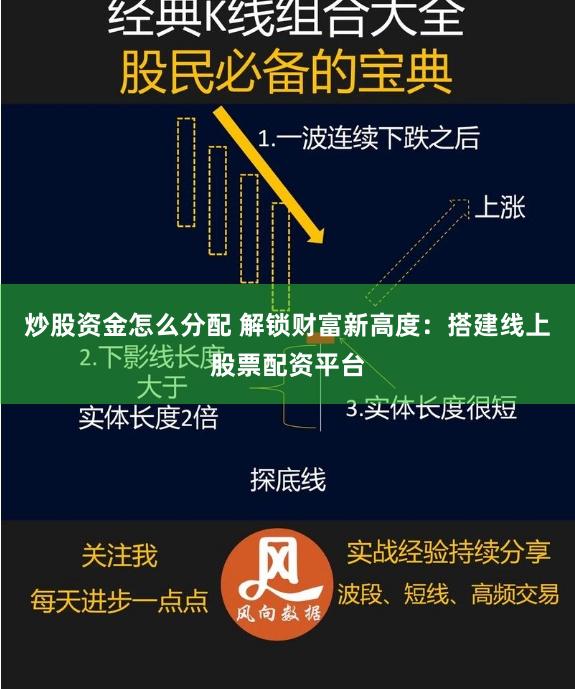 炒股资金怎么分配 解锁财富新高度：搭建线上股票配资平台