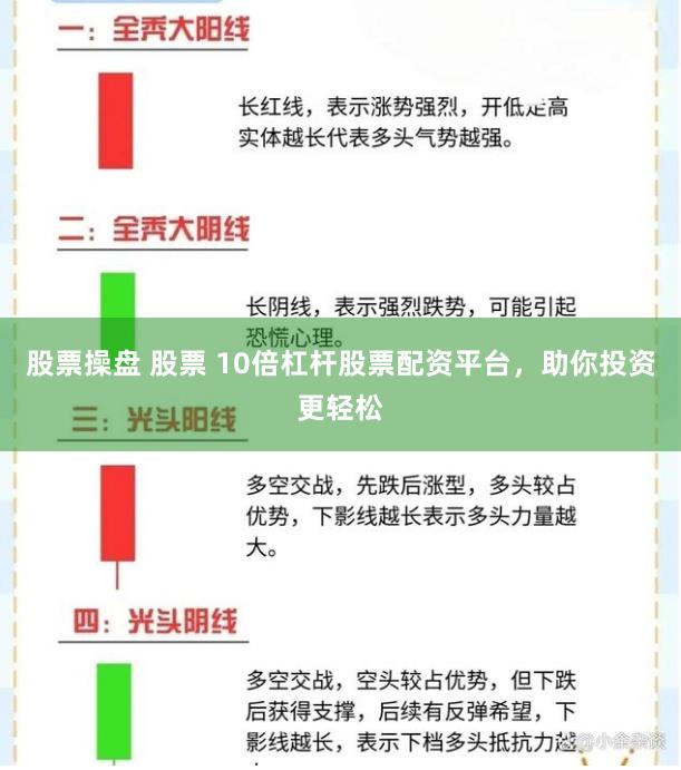 股票操盘 股票 10倍杠杆股票配资平台，助你投资更轻松