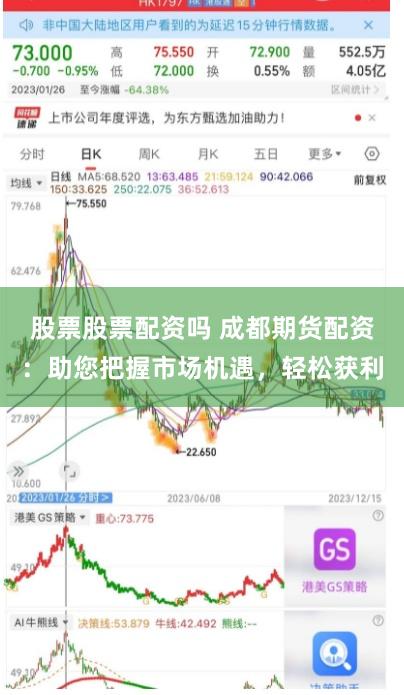股票股票配资吗 成都期货配资：助您把握市场机遇，轻松获利