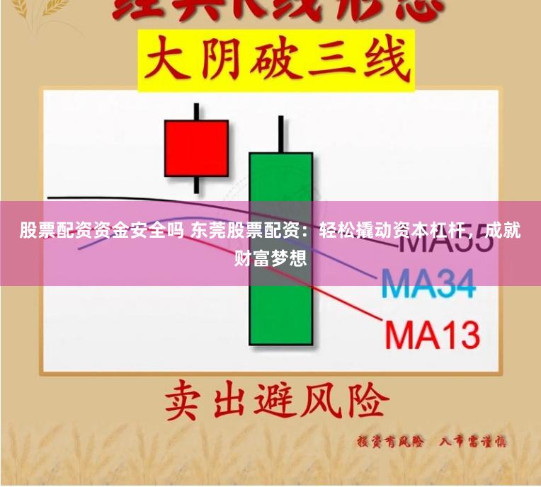 股票配资资金安全吗 东莞股票配资：轻松撬动资本杠杆，成就财富梦想