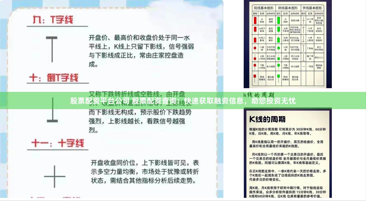 股票配资平台公司 股票配资查询：快速获取融资信息，助您投资无忧