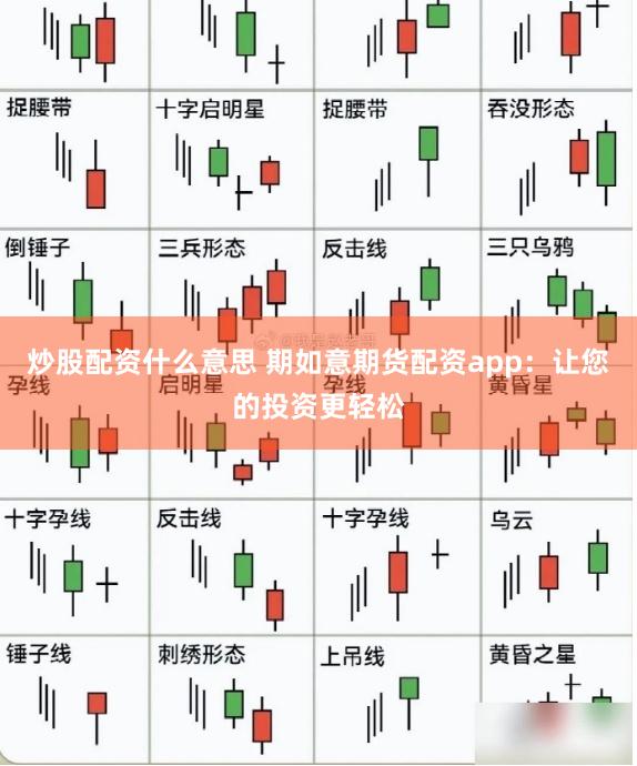炒股配资什么意思 期如意期货配资app：让您的投资更轻松