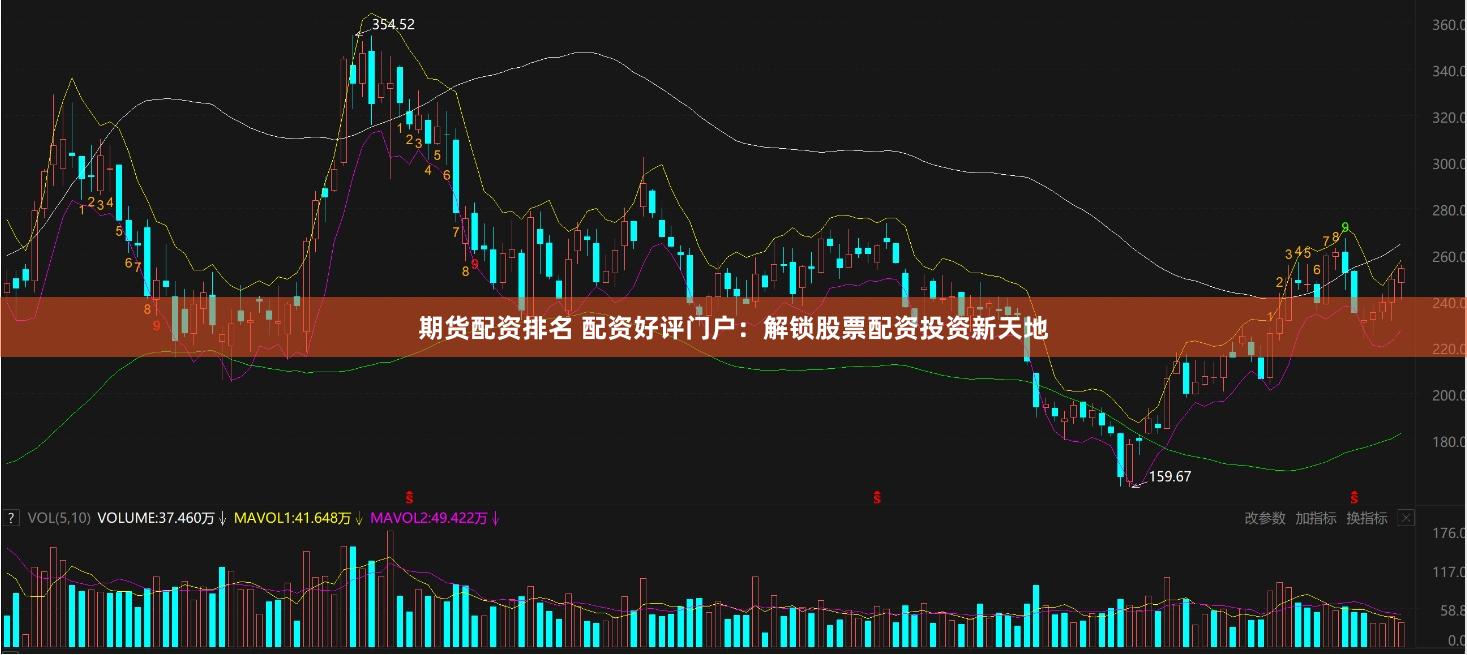 期货配资排名 配资好评门户：解锁股票配资投资新天地