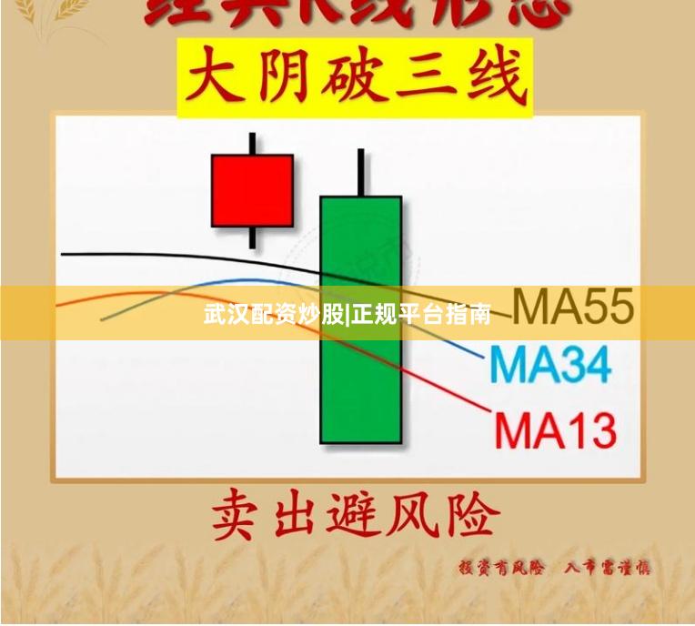 武汉配资炒股|正规平台指南