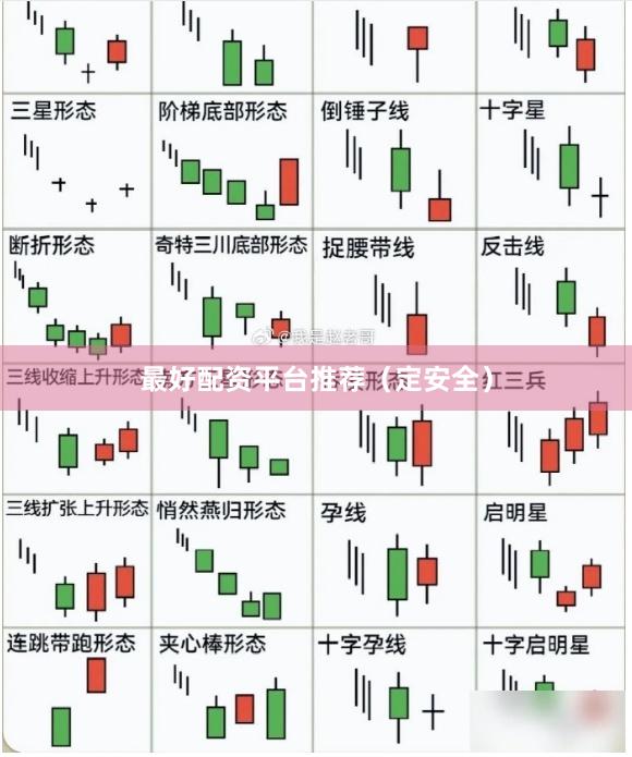 最好配资平台推荐（定安全）