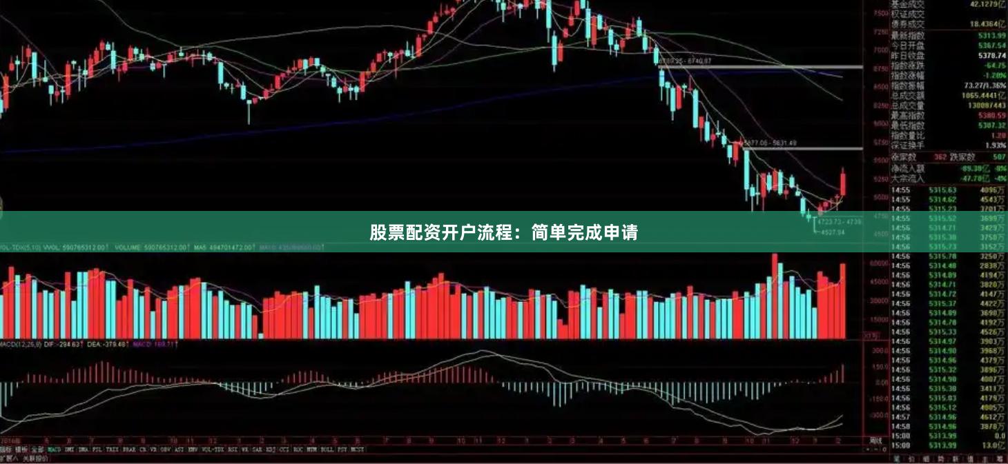 股票配资开户流程：简单完成申请