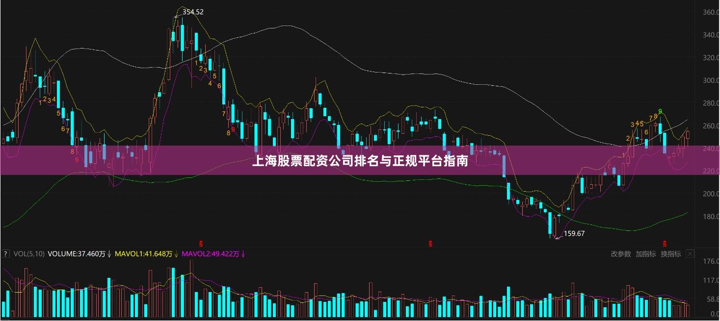 上海股票配资公司排名与正规平台指南