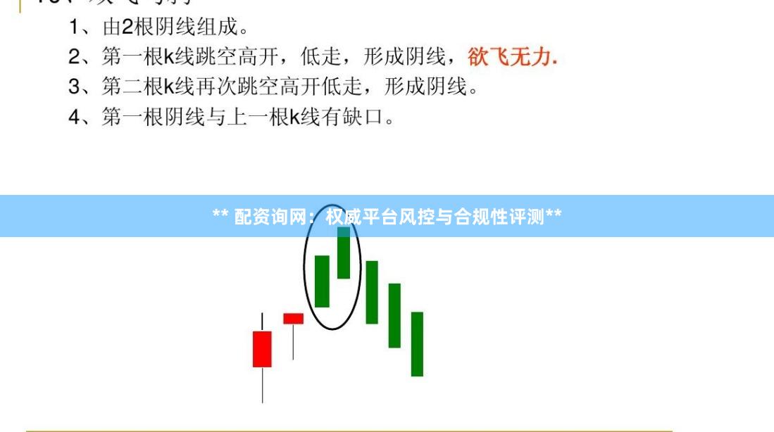** 配资询网：权威平台风控与合规性评测**