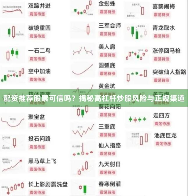 配资推荐股票可信吗？揭秘高杠杆炒股风险与正规渠道