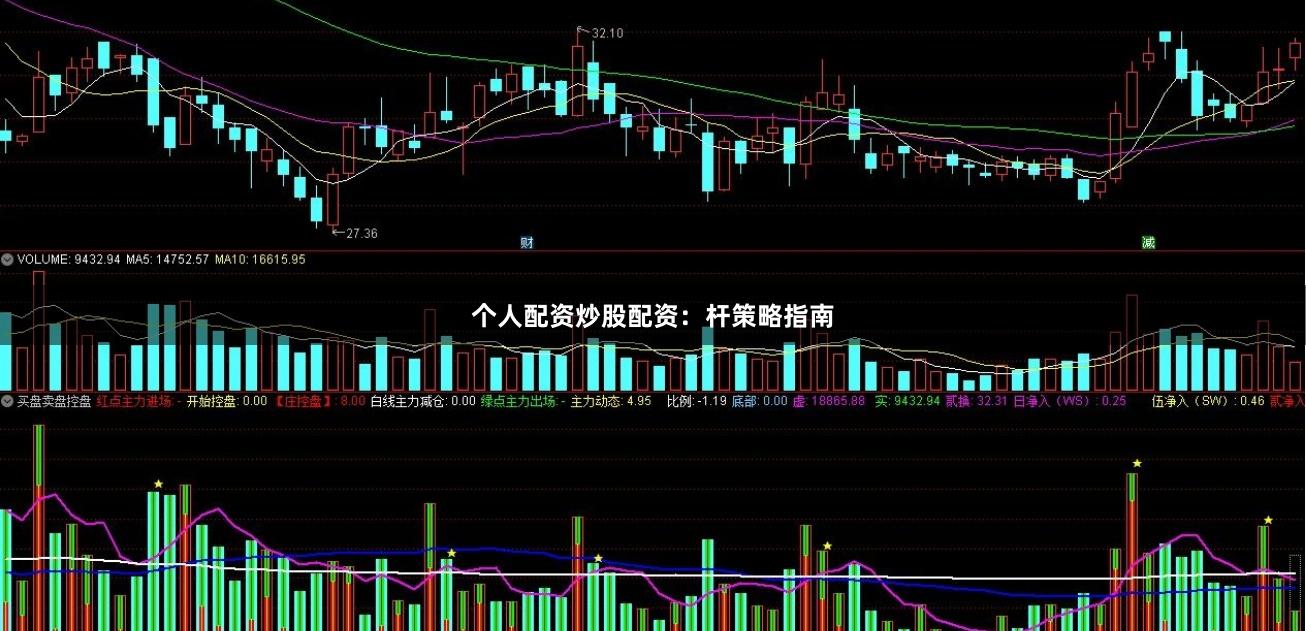 个人配资炒股配资：杆策略指南